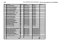 BEd IT Evening Accepted List.pdf